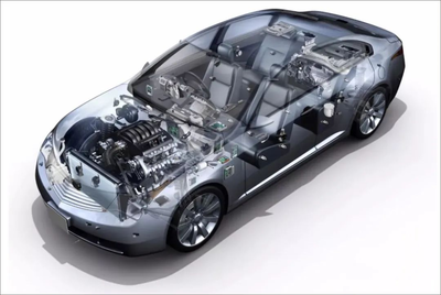 周報(bào) 賽邦石化銷售會(huì)議召開，快準(zhǔn)車服業(yè)務(wù)落地，乘聯(lián)會(huì)4月車市數(shù)據(jù)亮眼